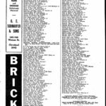 Directory Records