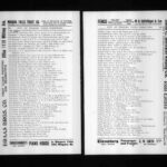 Directory Records