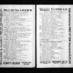 Directory Records