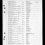 Immigration Records