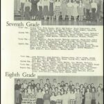Education Records