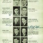Education Records