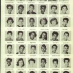 Education Records
