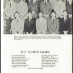 Education Records