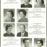 Education Records