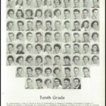 Education Records