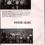 Education Records