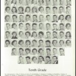 Education Records