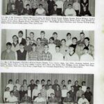 Education Records