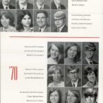Education Records