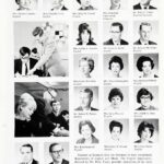 Education Records