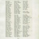 Education Records